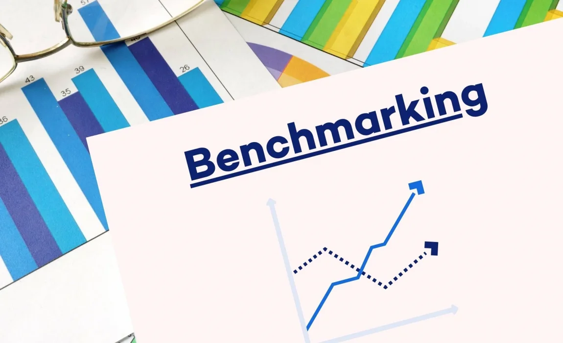benchmarking na czym polega