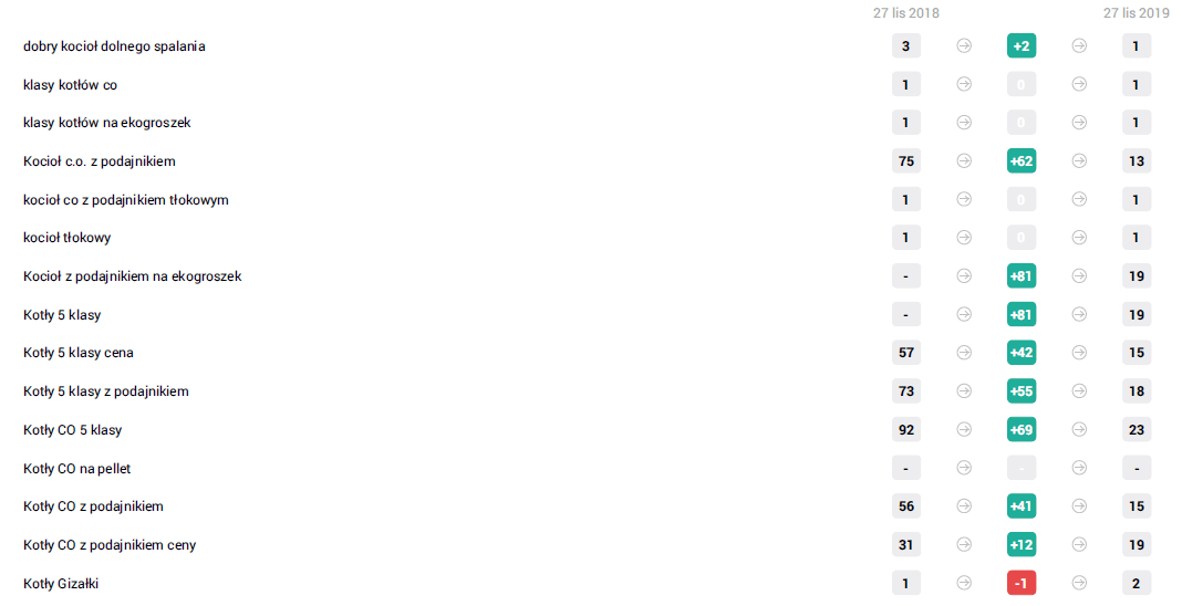 seostation