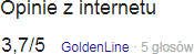 Rich Snippets z Opiniami z Internetu