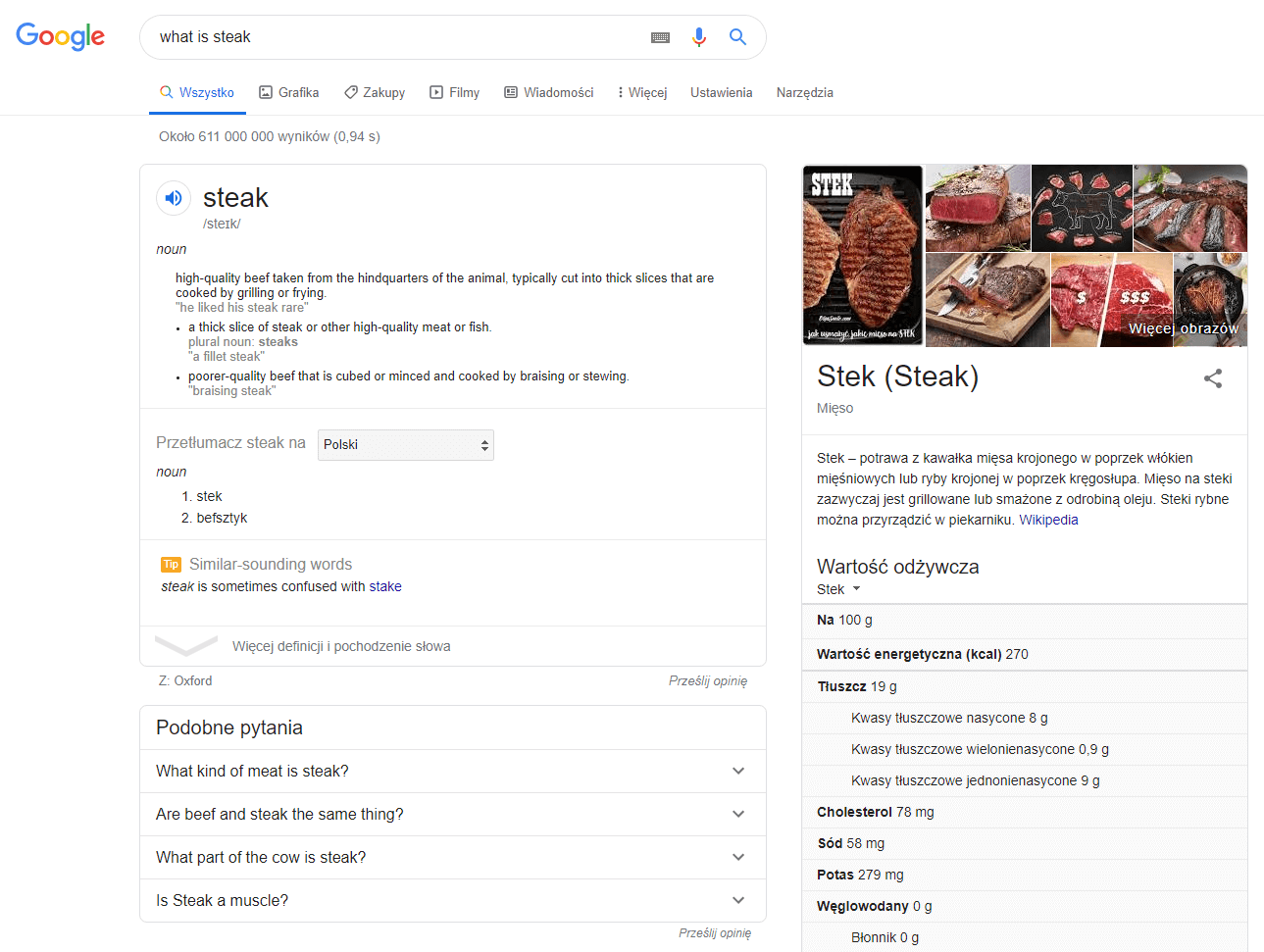 Elementy rozszerzone Google