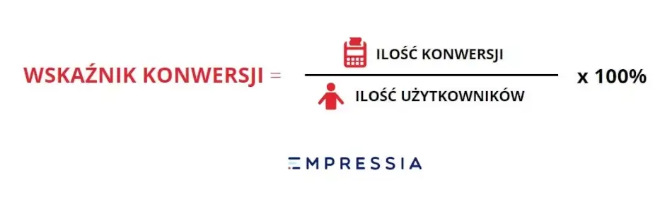 współczynnik konwersji