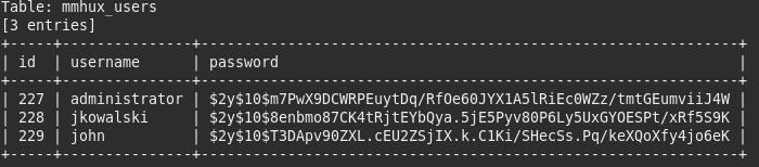 tabela users z bazy danych; pokazano kolumny id, username i password, zawierający hash bcrypt