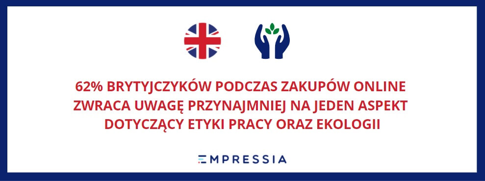 zwrócenie uwagi na ekologię i etykę w wielkiej brytanii