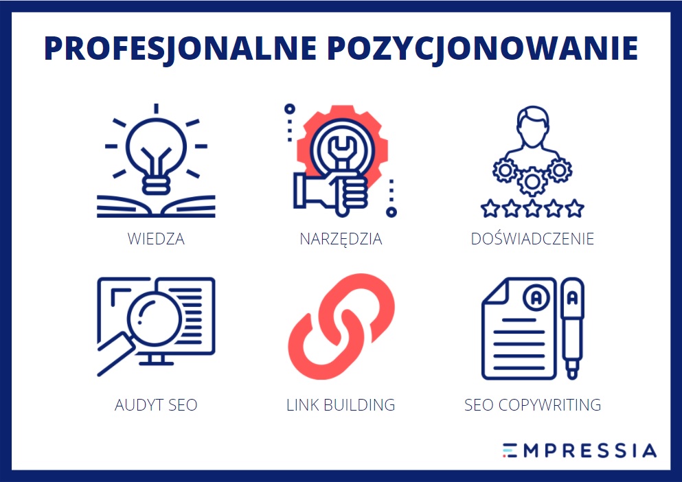 profesjonalne pozycjonowanie stron internetowych