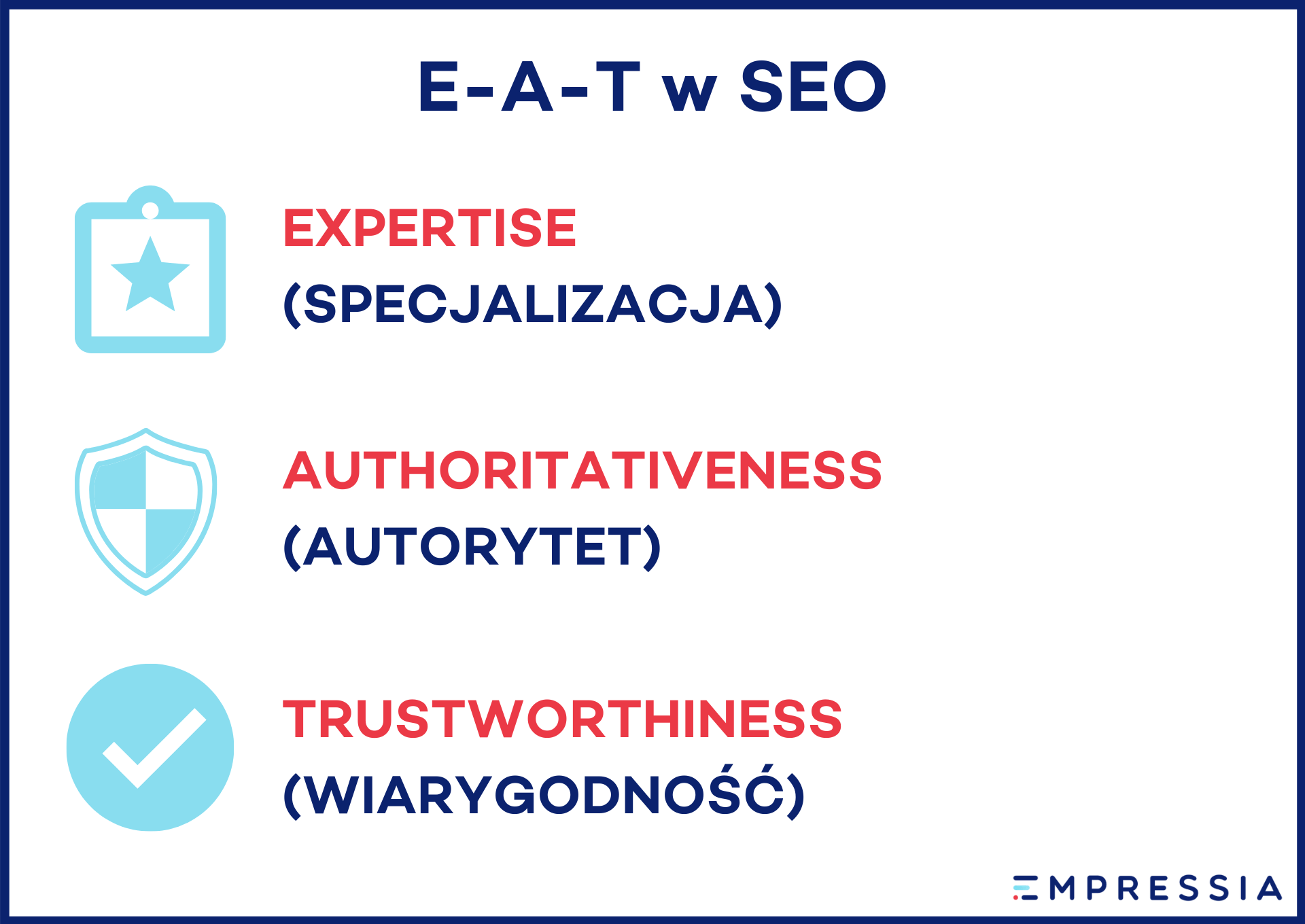 zasada eat w seo