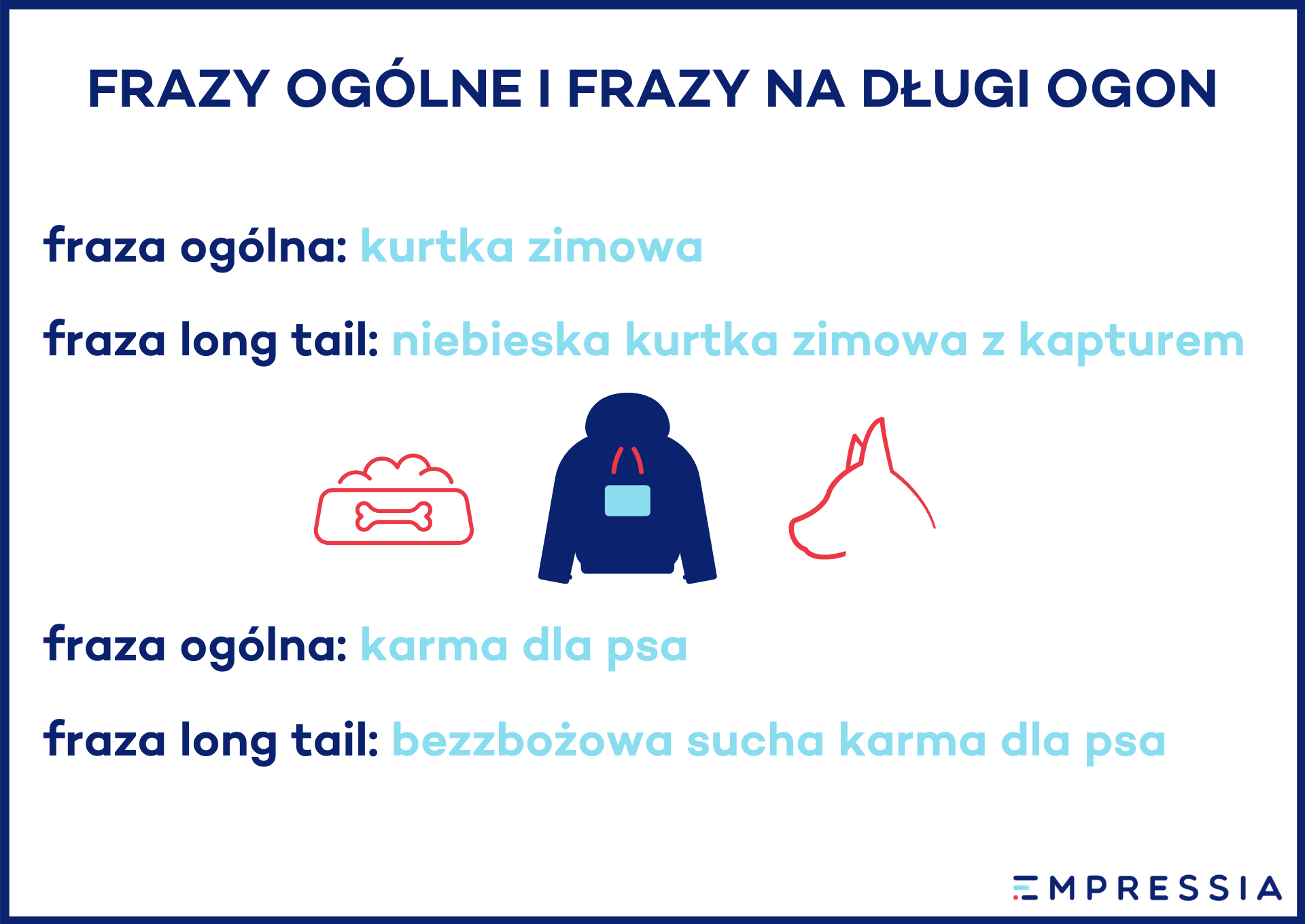 frazy na długi ogon