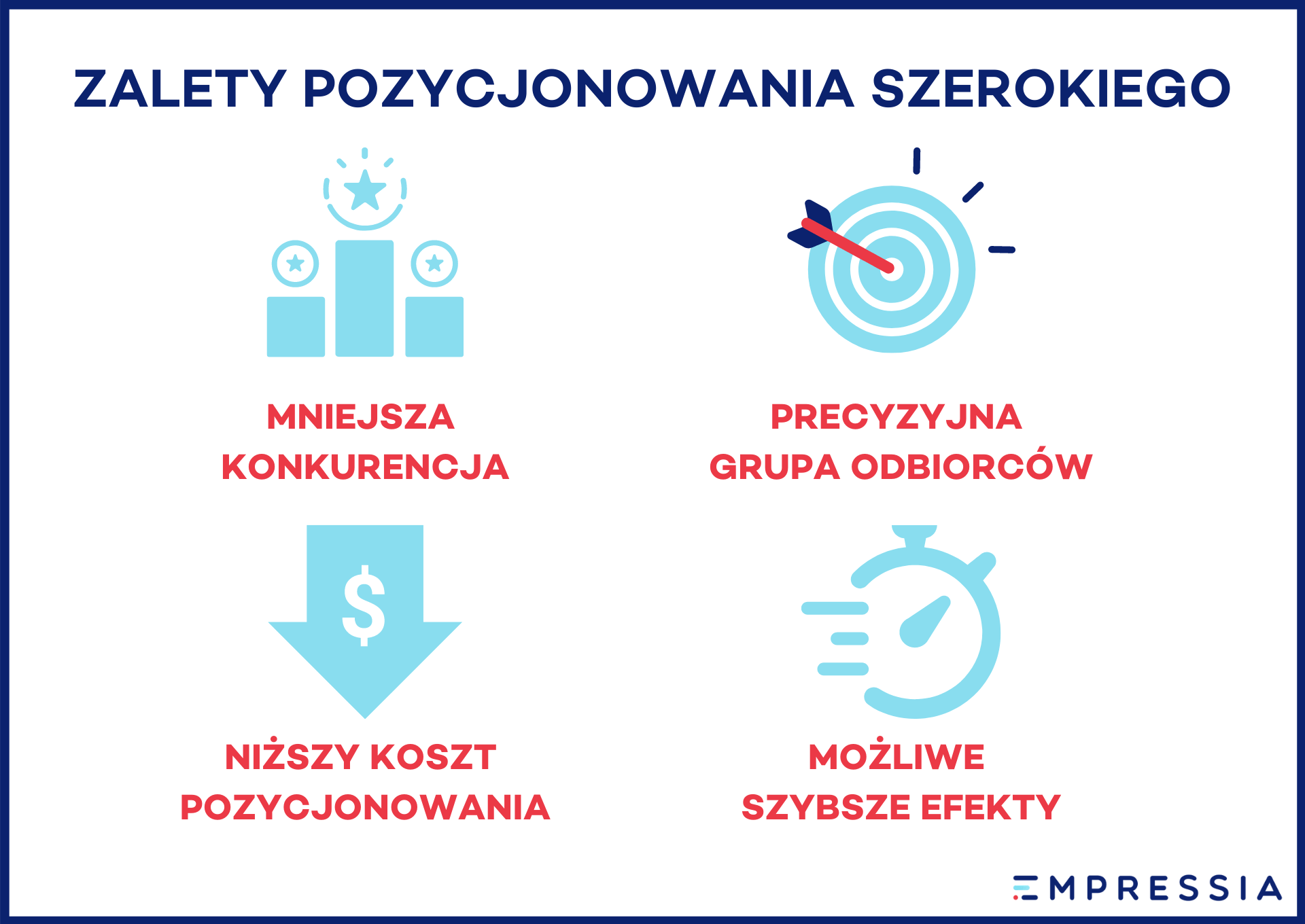 zalety pozycjonowania szerokiego