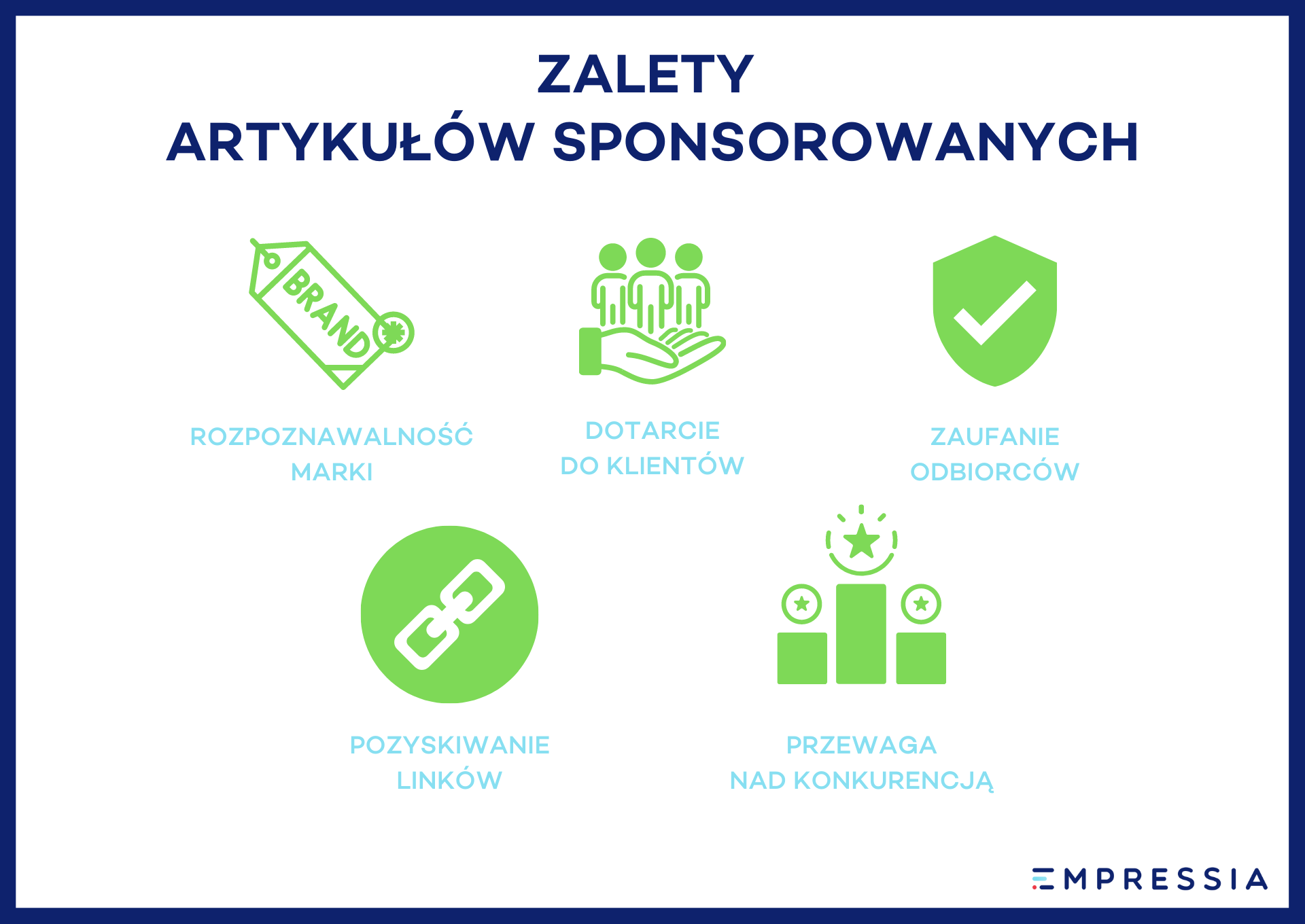 zalety artykułó sponsorowanych