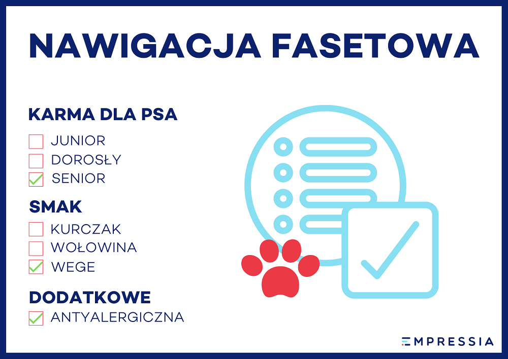 nawigacja fasetowa