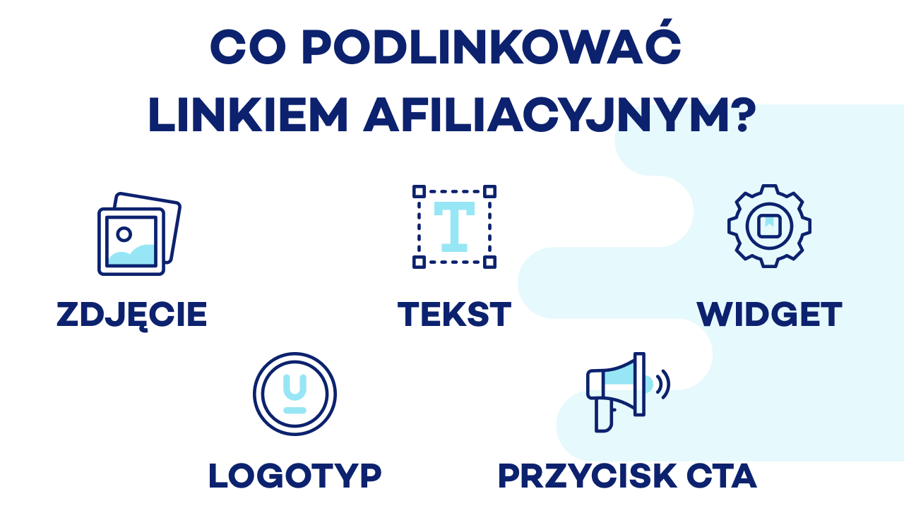 link afiliacyjny pomysły na podlinkowanie