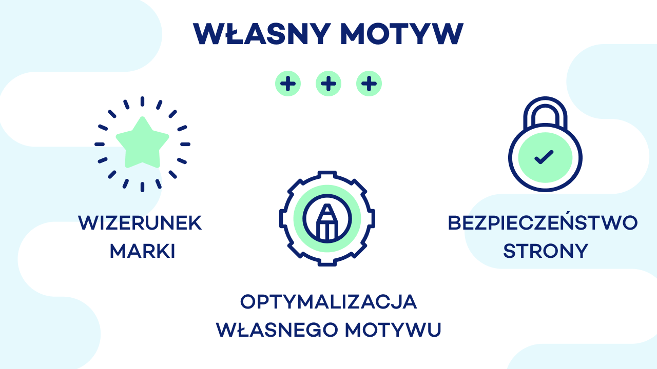 włąsny motyw wordpress dlaczego warto