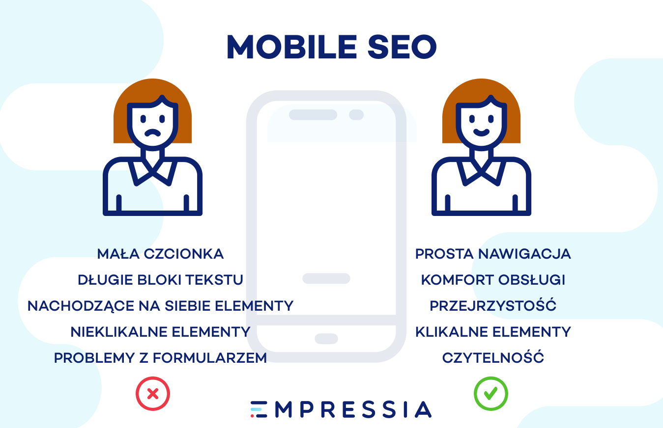 mobile seo a użytkownik