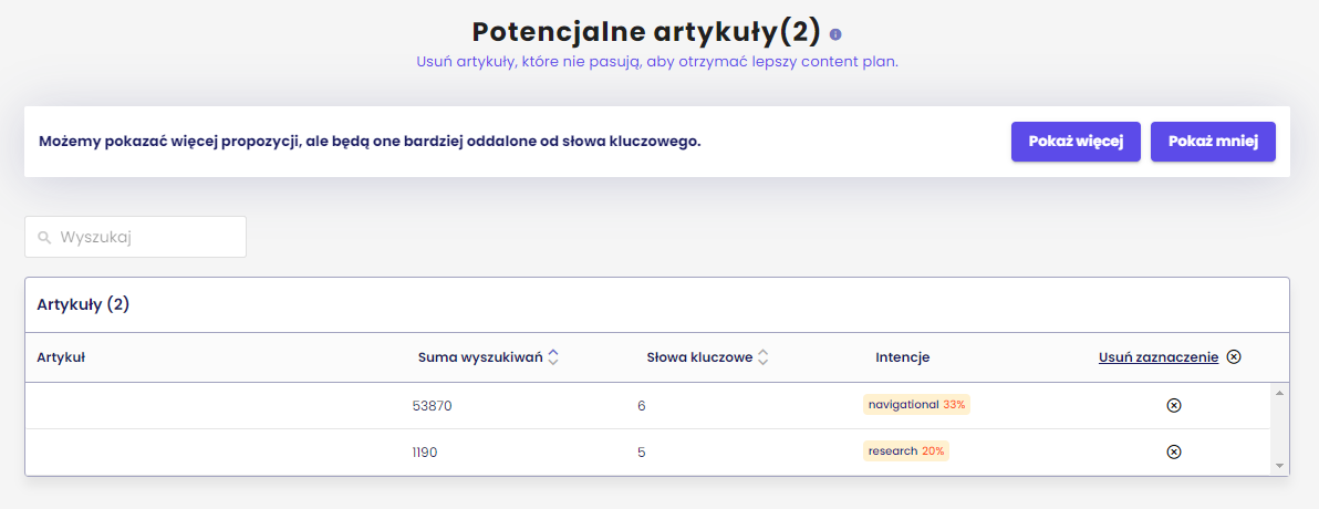 content planner i intencje użytkownika w seo copywritingu