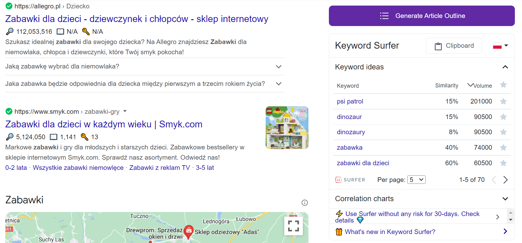 keyword surfer narzędzie dla seo copywritera
