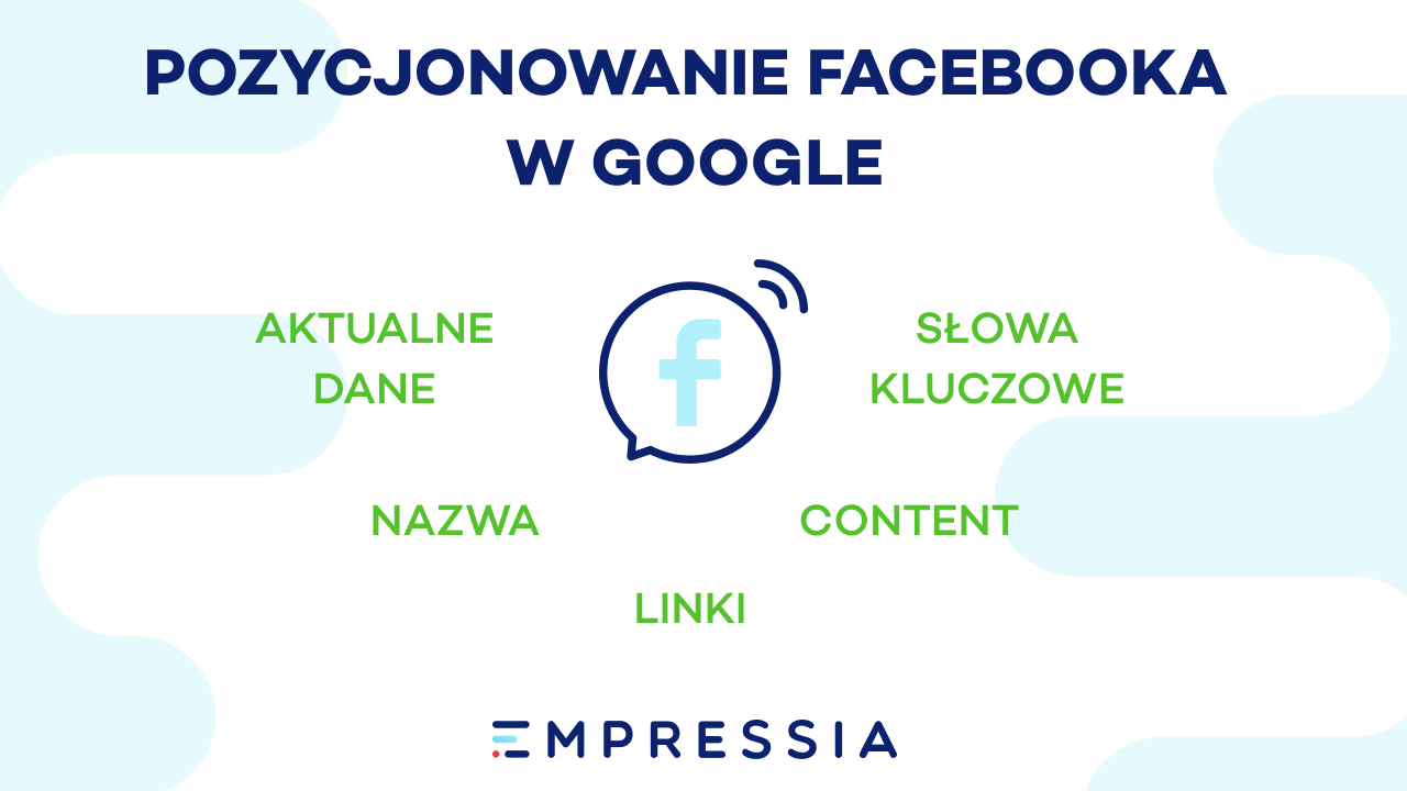 pozycjonowanie facebooka w google