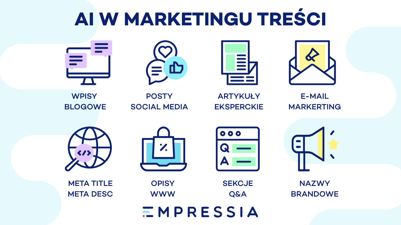 sztuczna inteligencja w marketingu treści