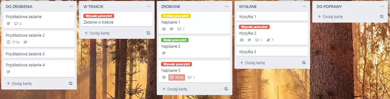 trello organizacja pracy seo copywritera