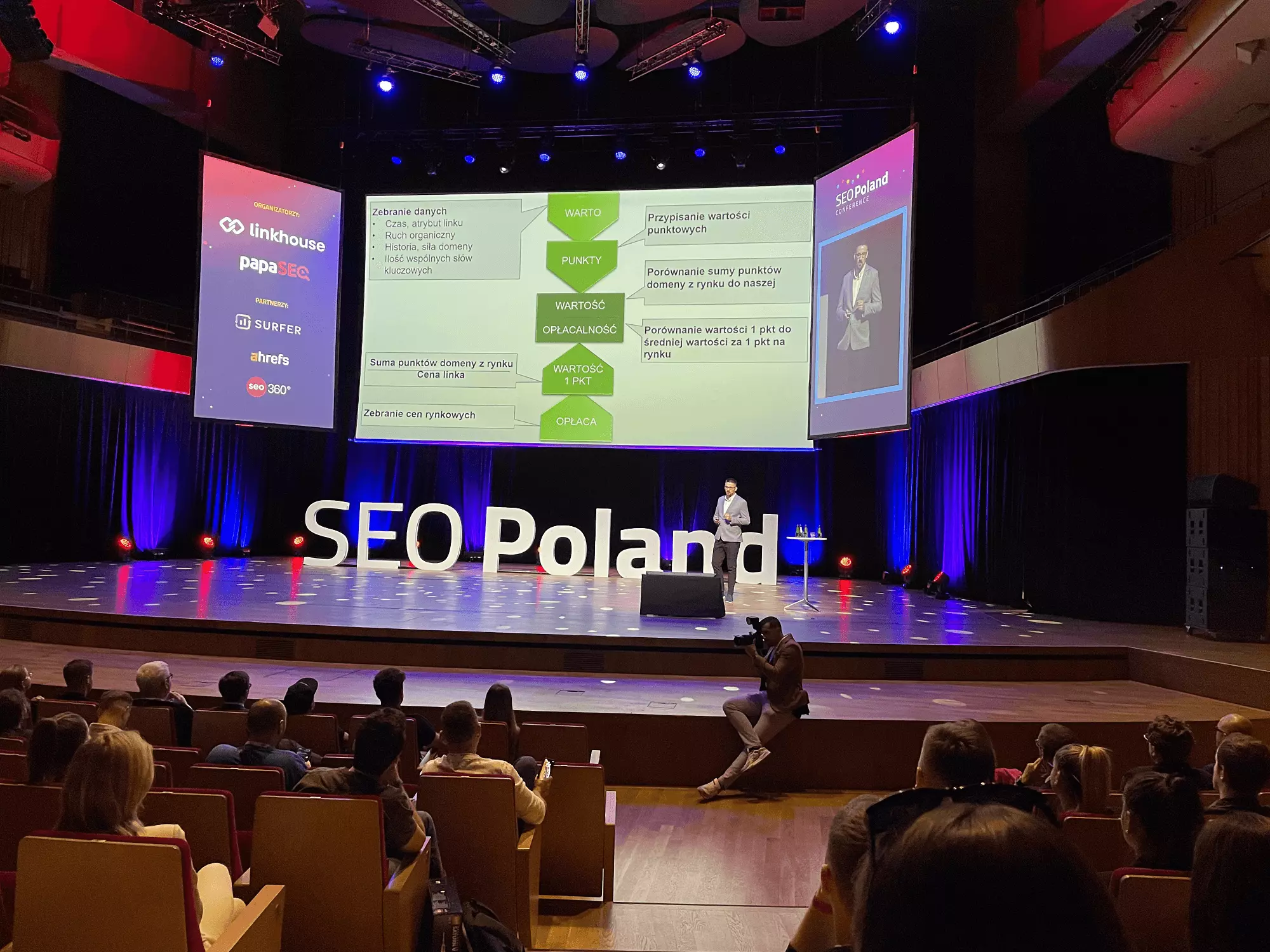 Bartosz Perz SEO Poland