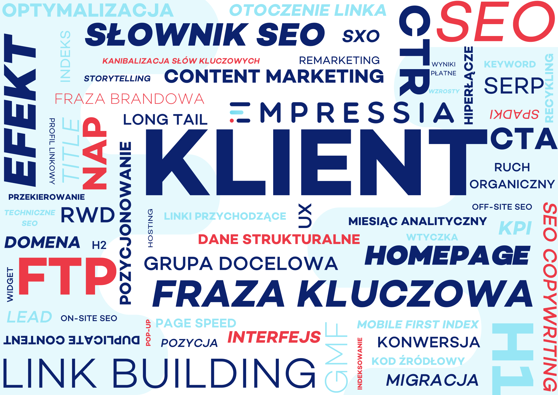 słownik seo dla klienta