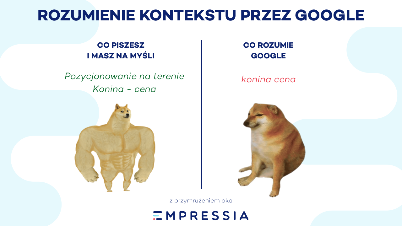 nieudane rozumienie kontekstu przez Google - obrazek z przymrużeniem oka