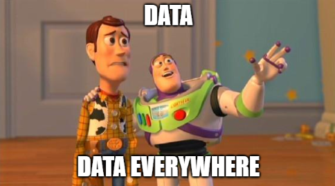 data everywhere meme dane wszędzie mem
