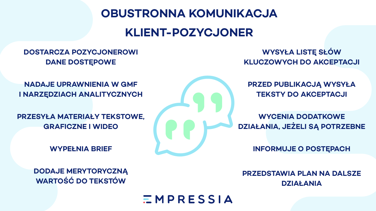 obustronna komunikacja w seo klient i pozycjoner