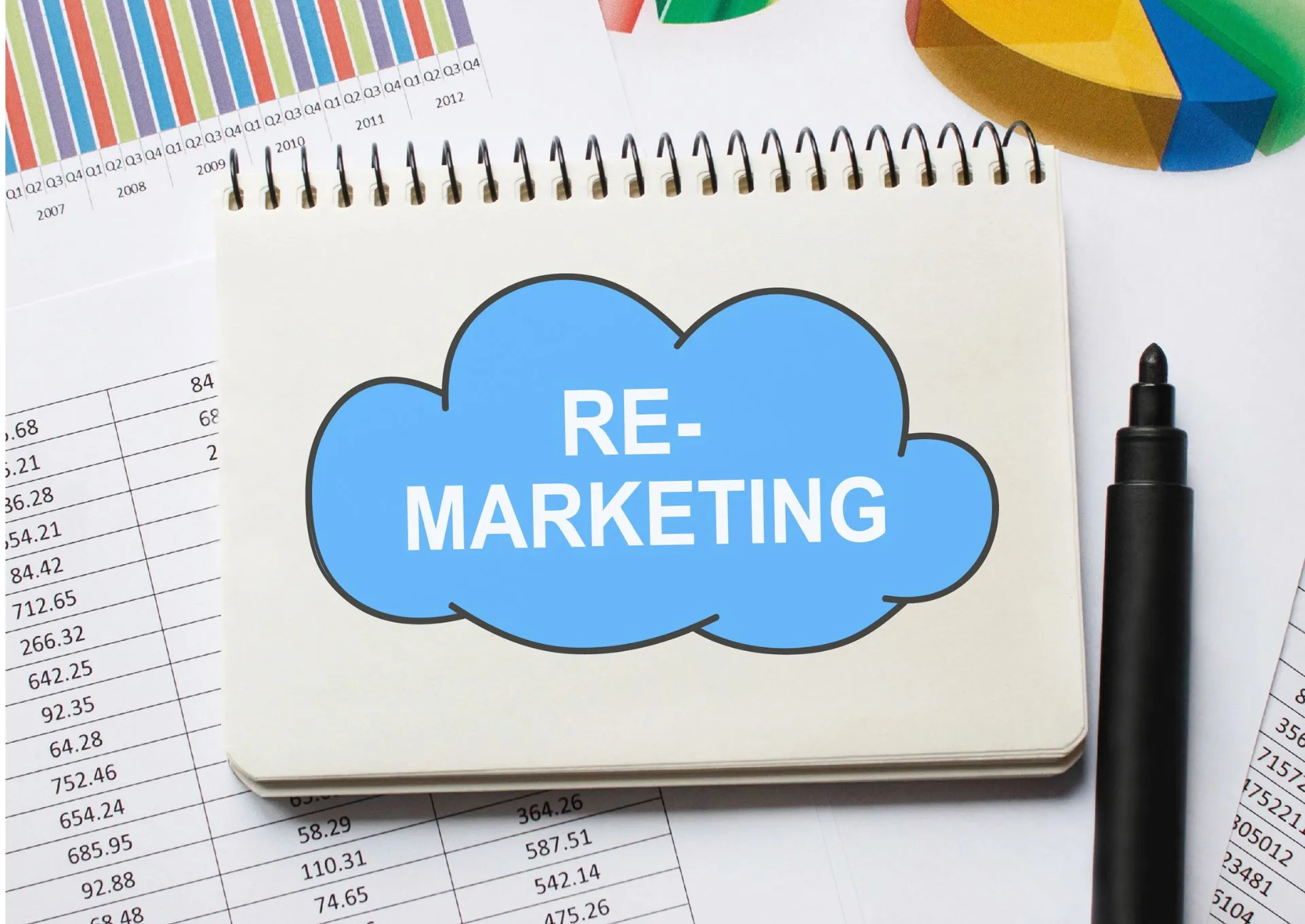 remarketing