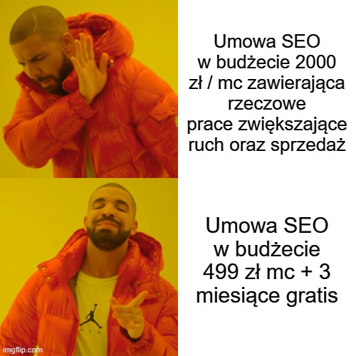 ceny usług w agencjach SEO