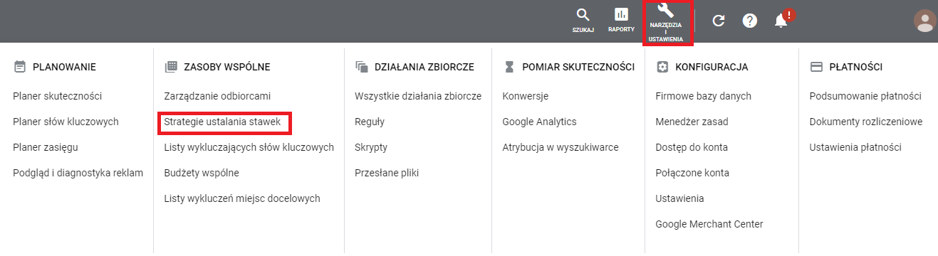 strategie ustalania stawek
