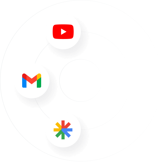 kampania google discovery