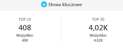 słowa semstorm
