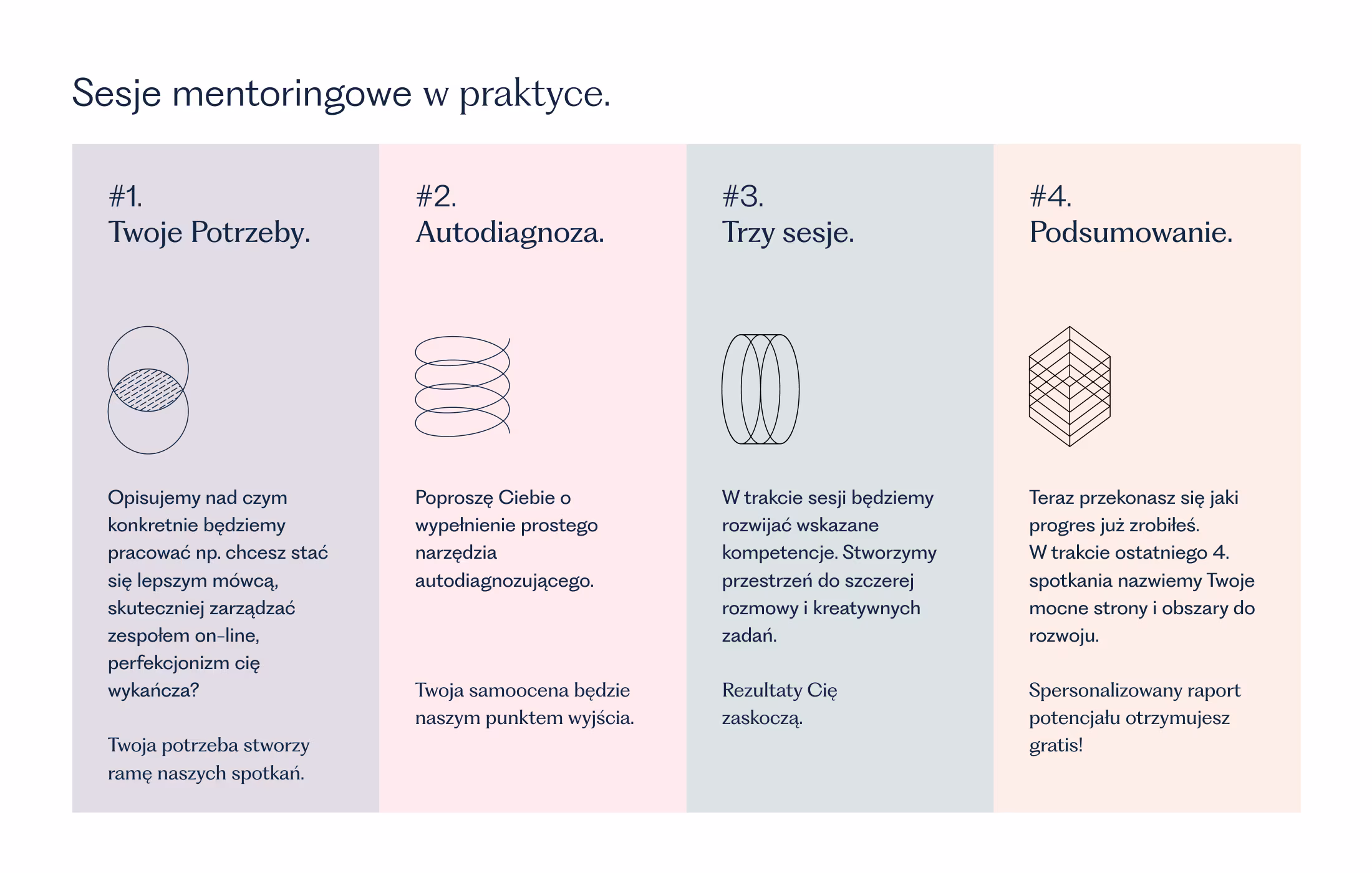 Case study Łukasz Smolarek podgląd funkcjonalności