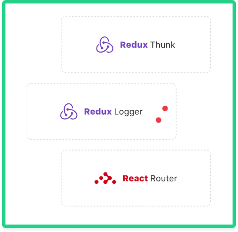 Case study WWW Tipply Redux Logger React Router