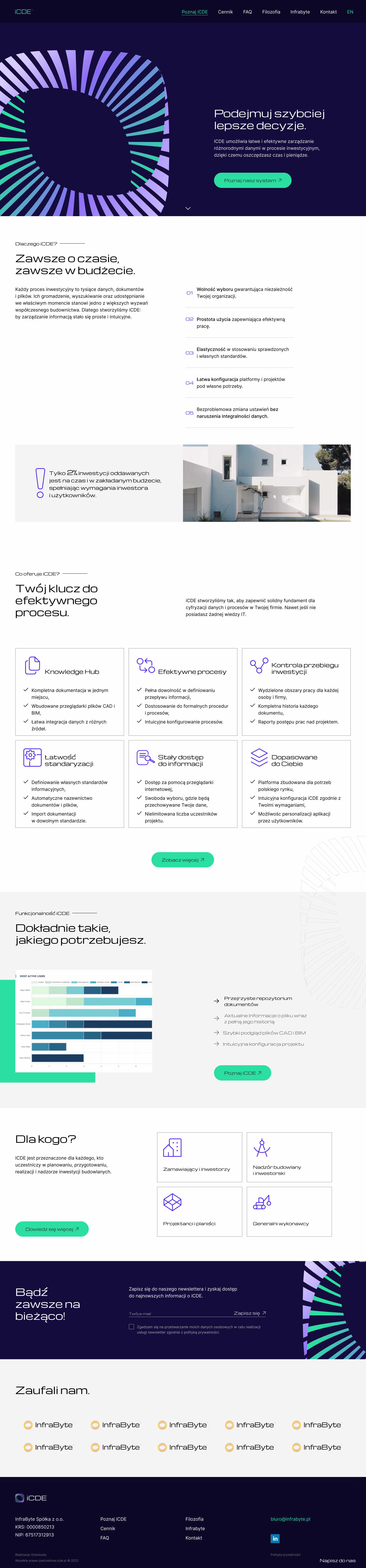 case study webdesign iCDE