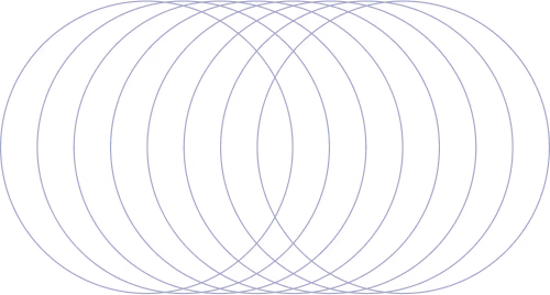 Integracje API