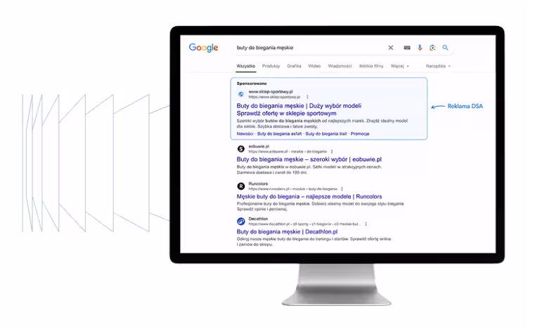 kampanie DSA w Google gdzie się wyświetlają i jak wyglądają